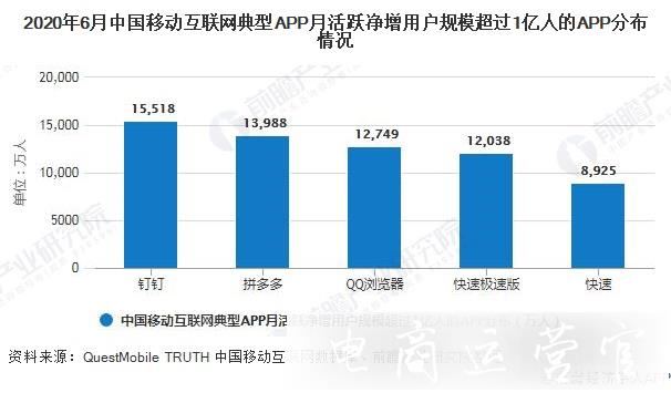 重拳出擊！不止滴滴-還有這些APP被網(wǎng)信辦審查